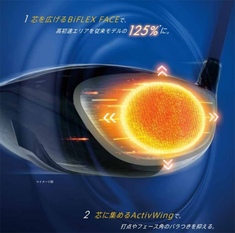 ゼクシオ13　ドライバー