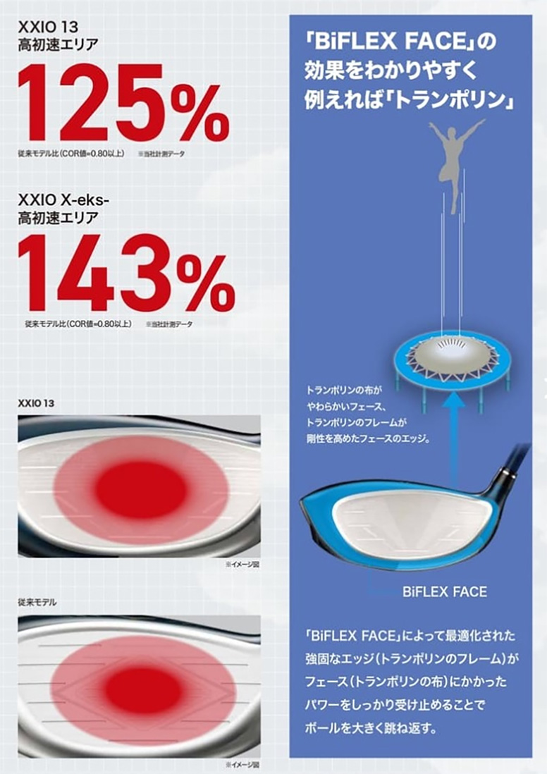 ゼクシオ13　ドライバー