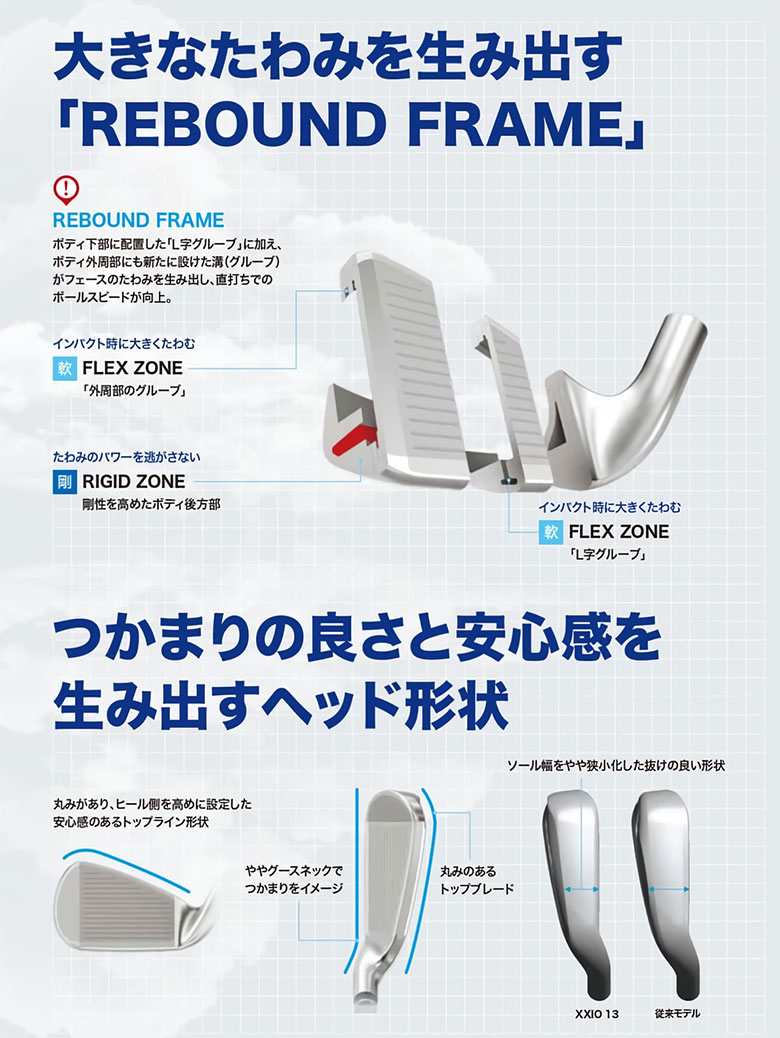 ゼクシオ13　アイアン