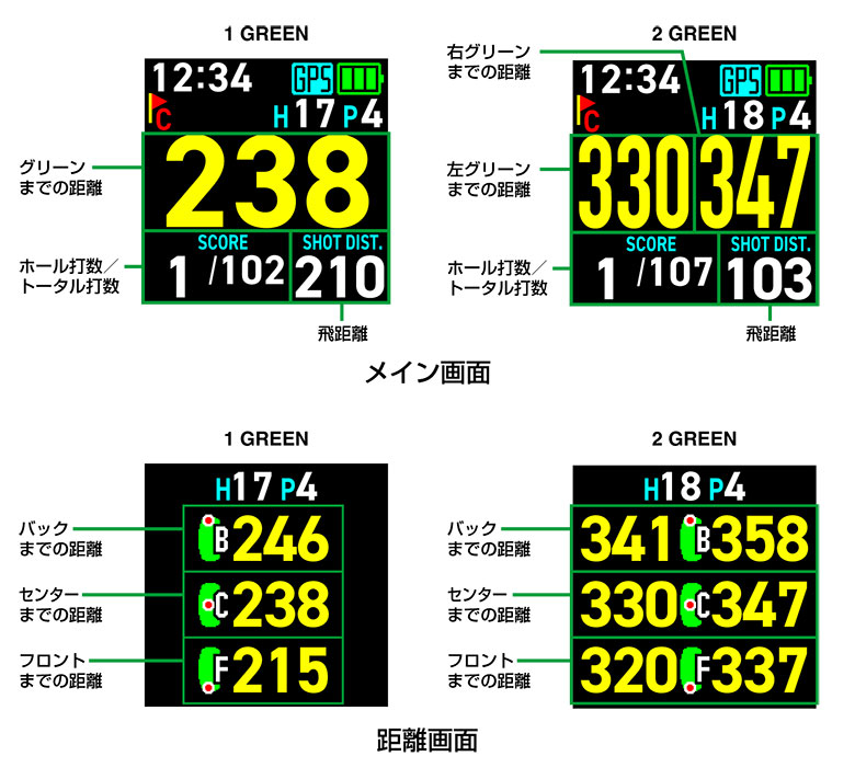 グリーンオン　ゴルフウォッチ
