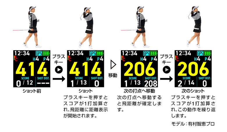 グリーンオン　ゴルフウォッチ
