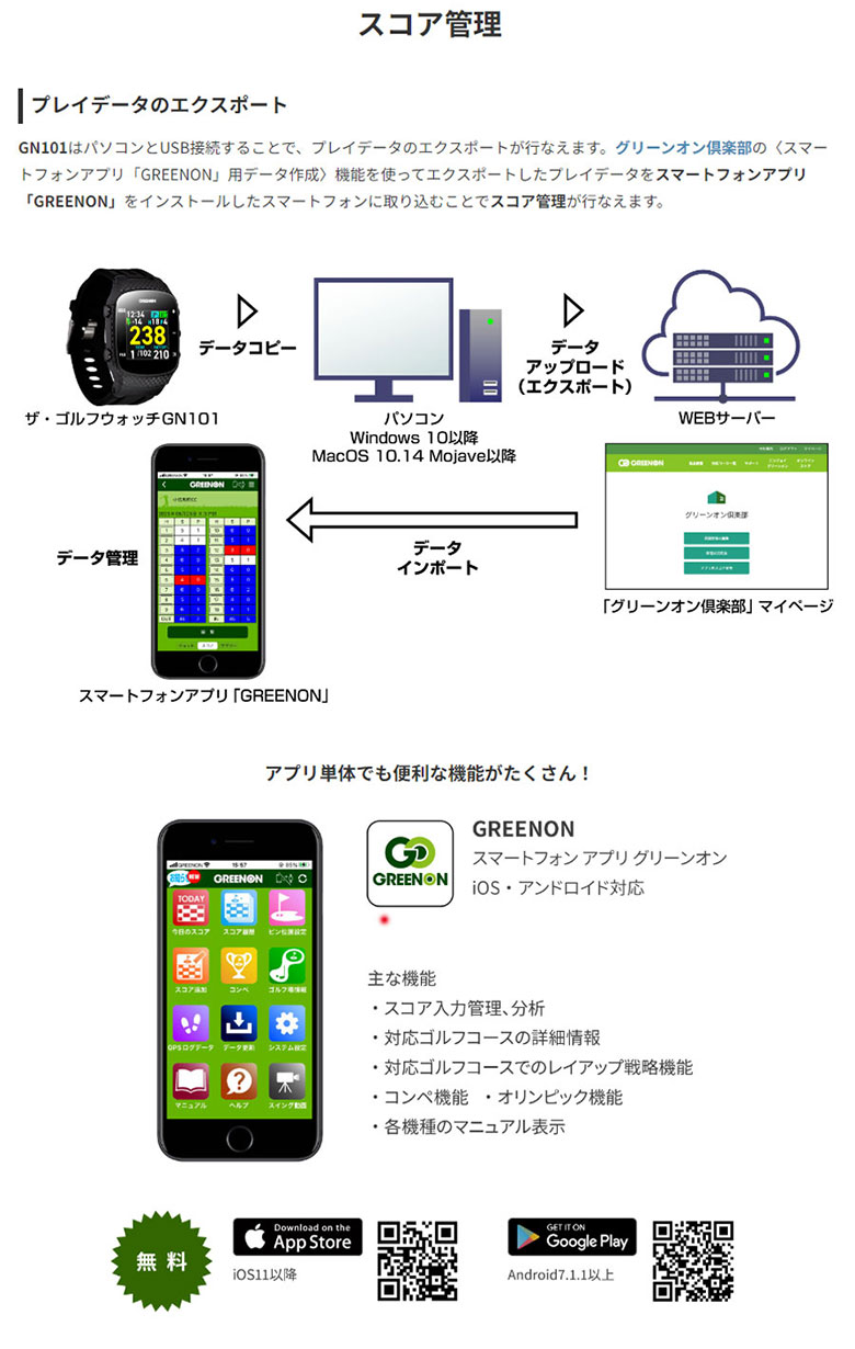 グリーンオン　ゴルフウォッチ