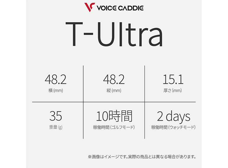 ボイスキャディ