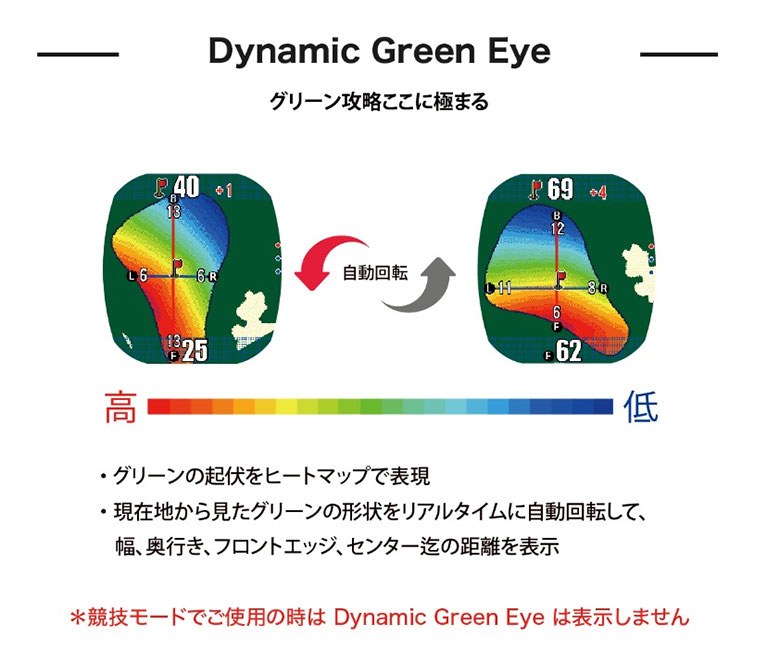 ショットナビ ゴルフ用距離計