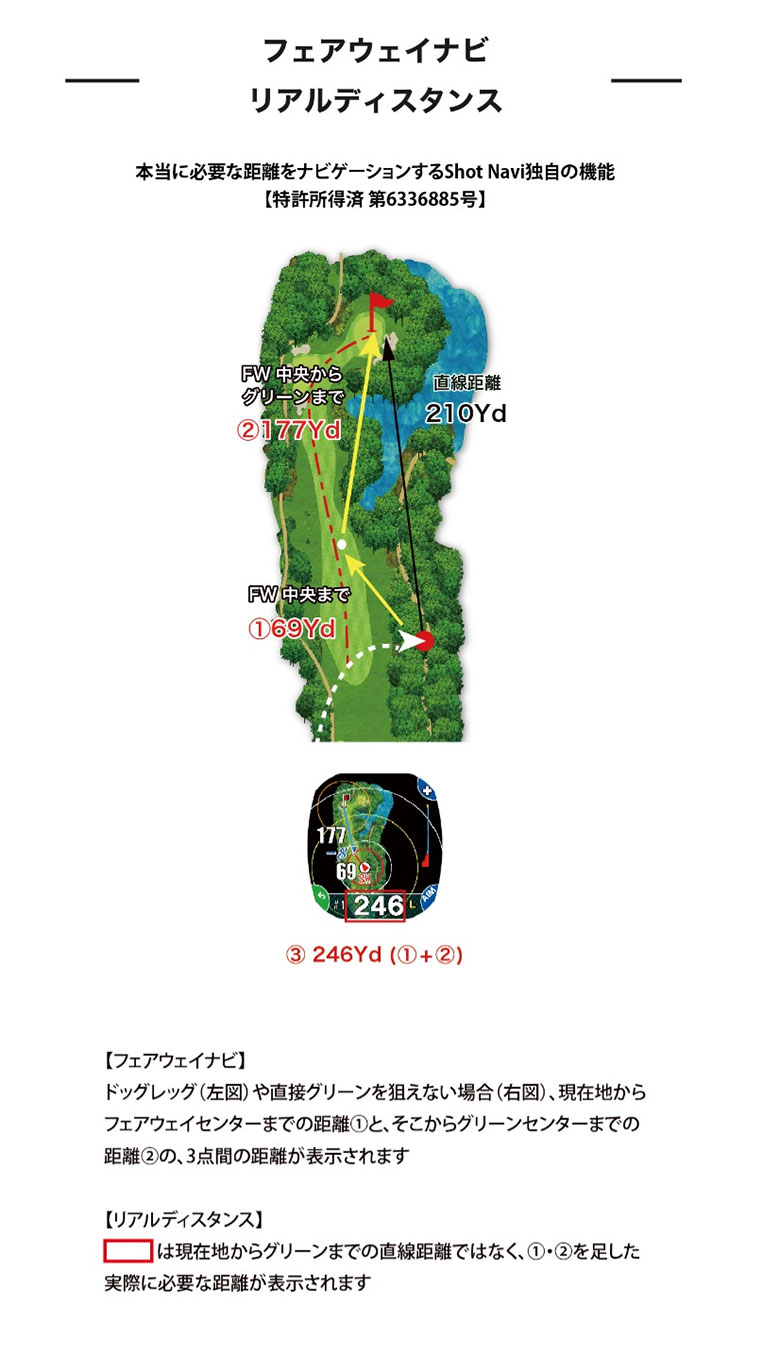 ショットナビ ゴルフ用距離計