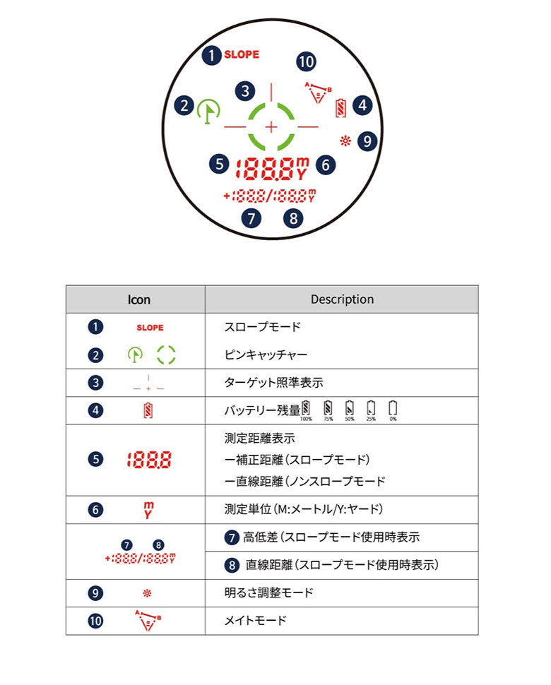 キャスコ ゴルフゴルフ用距離計