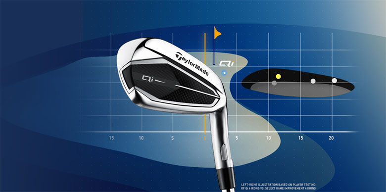 テーラーメイド QI