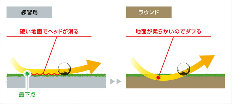 ユピテル スイングトレーナー