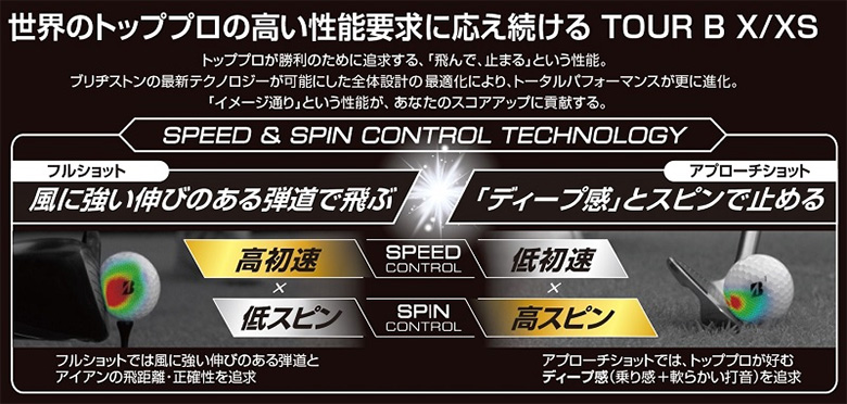 ブリヂストン　ゴルフボール