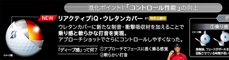 ブリヂストン　ゴルフボール