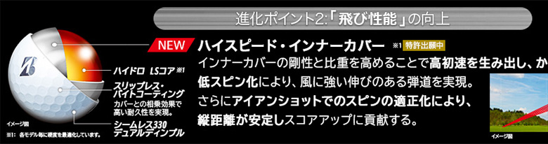 ブリヂストン　ゴルフボール