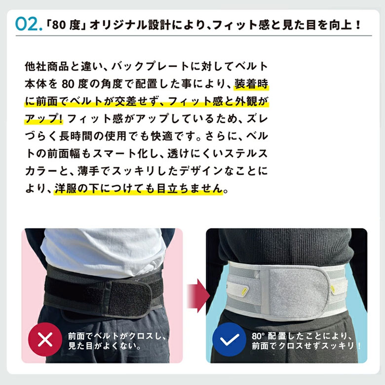 リンクスゴルフ  コシベルト