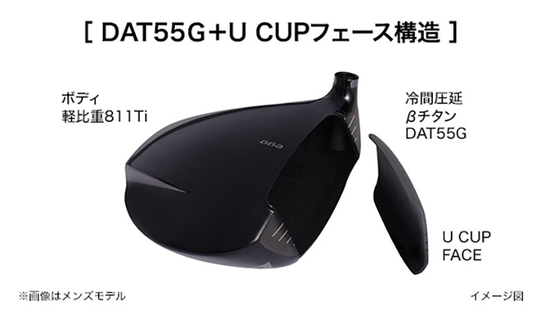 プロギア　ドライバー