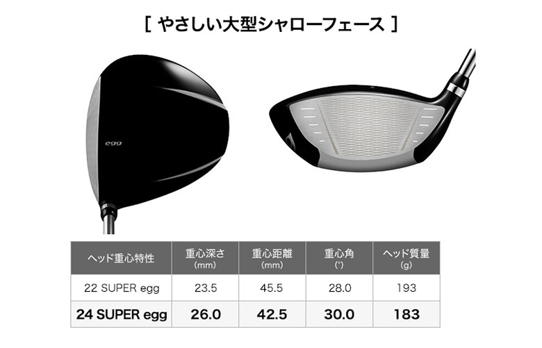 プロギア　ドライバー