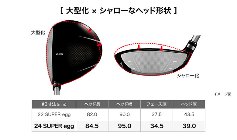 プロギア　フェアウェイウッド