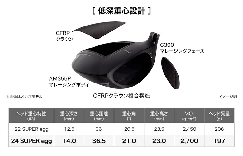 プロギア　フェアウェイウッド