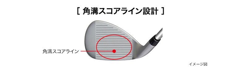 プロギア　アイアン