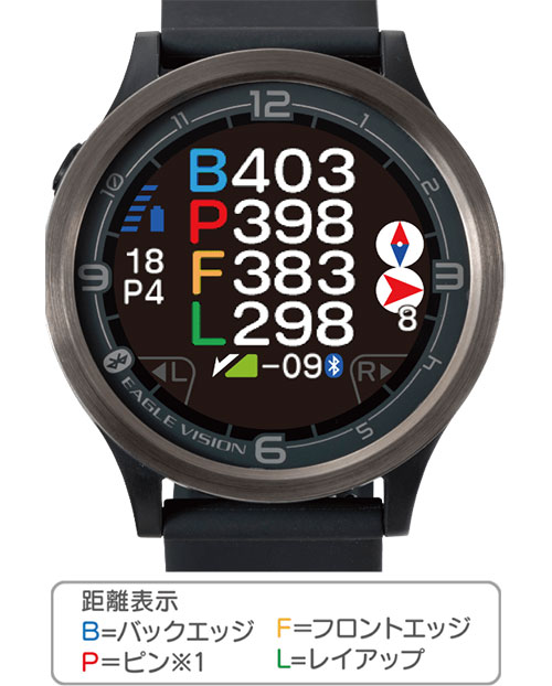 イーグルビジョン GPSナビ