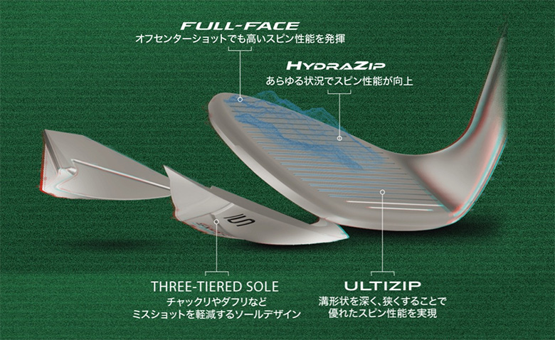 クリーブランド　ウェッジ