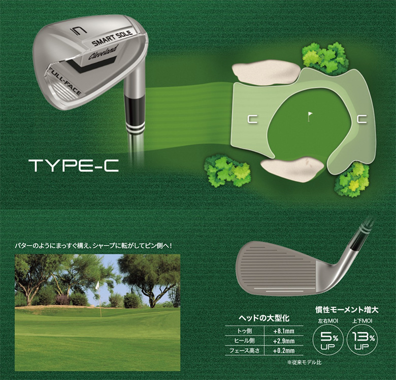 クリーブランド　ウェッジ