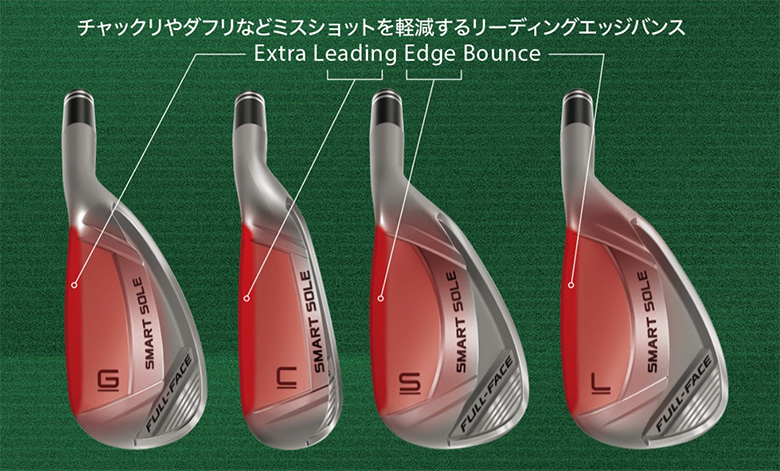 クリーブランド　ウェッジ