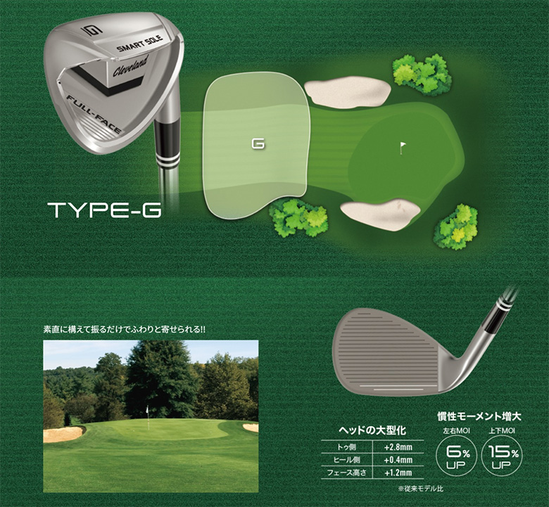 クリーブランド　ウェッジ