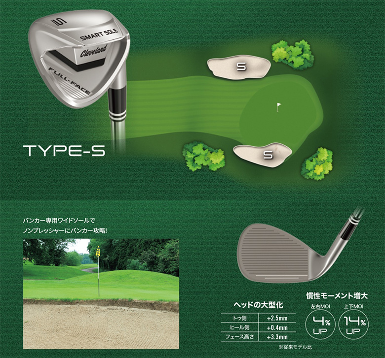 クリーブランド　ウェッジ