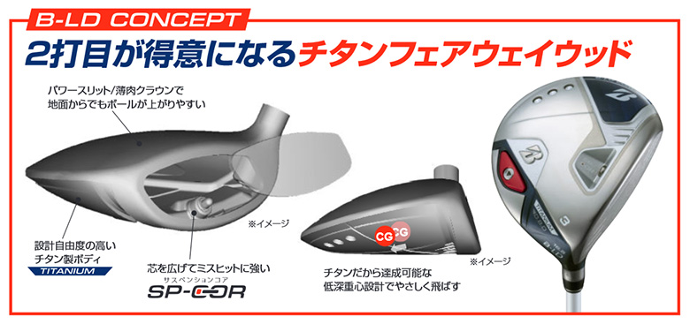 ブリヂストン　レディース　フェアウェイウッド