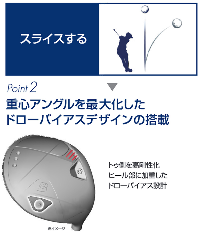 ブリヂストン　レディース　フェアウェイウッド