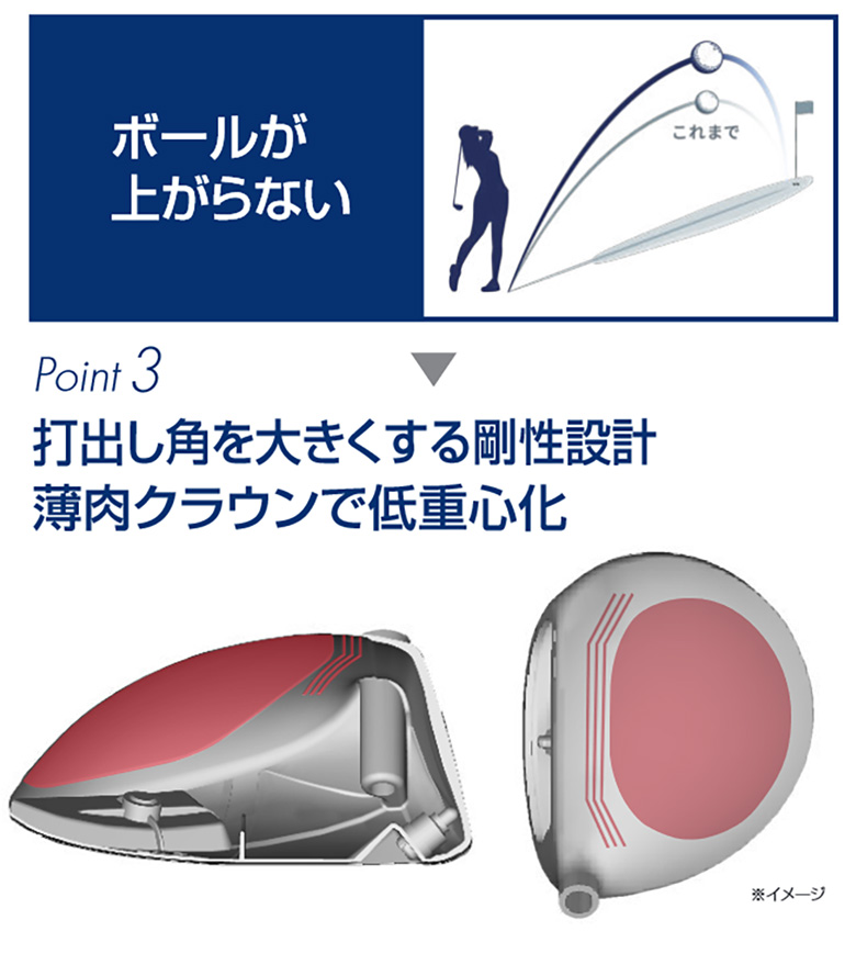 ブリヂストン　レディース　フェアウェイウッド
