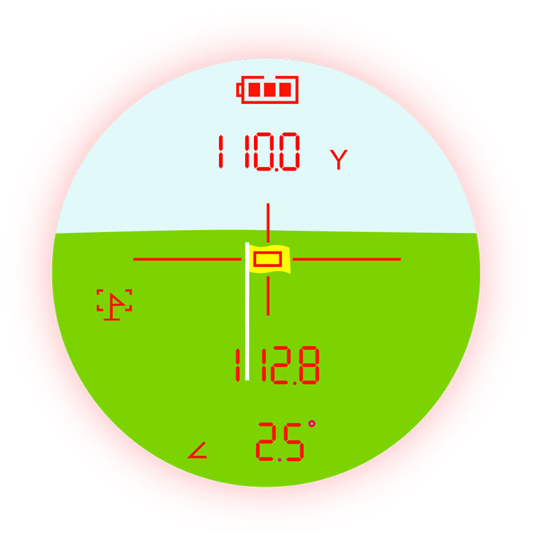 グリーンオン レーザー距離計