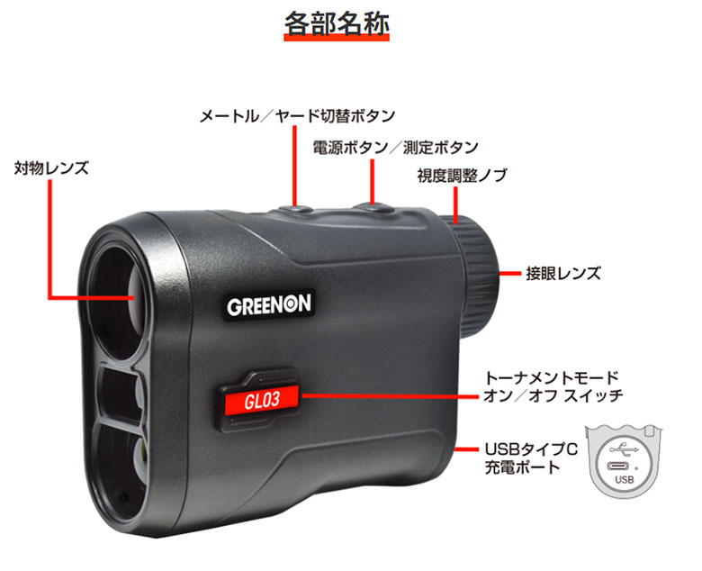 グリーンオン レーザー距離計