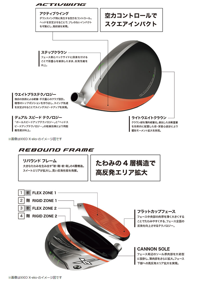 ゼクシオX　ドライバー