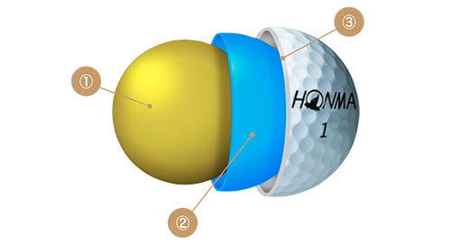 ホンマ ゴルフボール