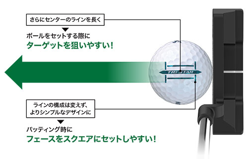 スリクソン　ゴルフボール