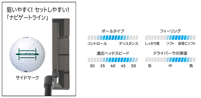 スリクソン　ゴルフボール
