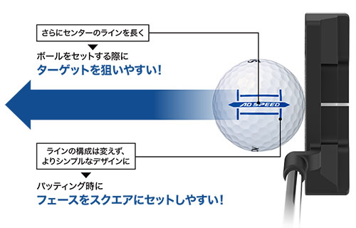 スリクソン　ゴルフボール
