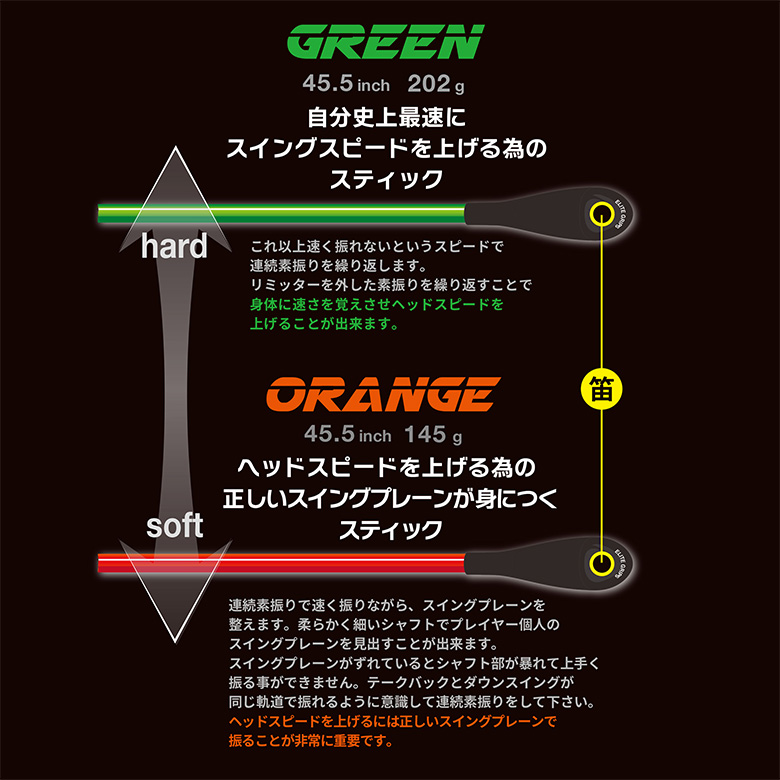 エリートグリップ スピードプレーン