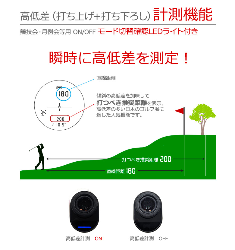 阪神タイガース ポケットスーパーミニ