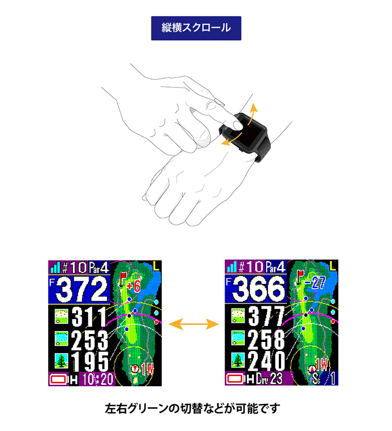 ショットナビ　GPSナビ