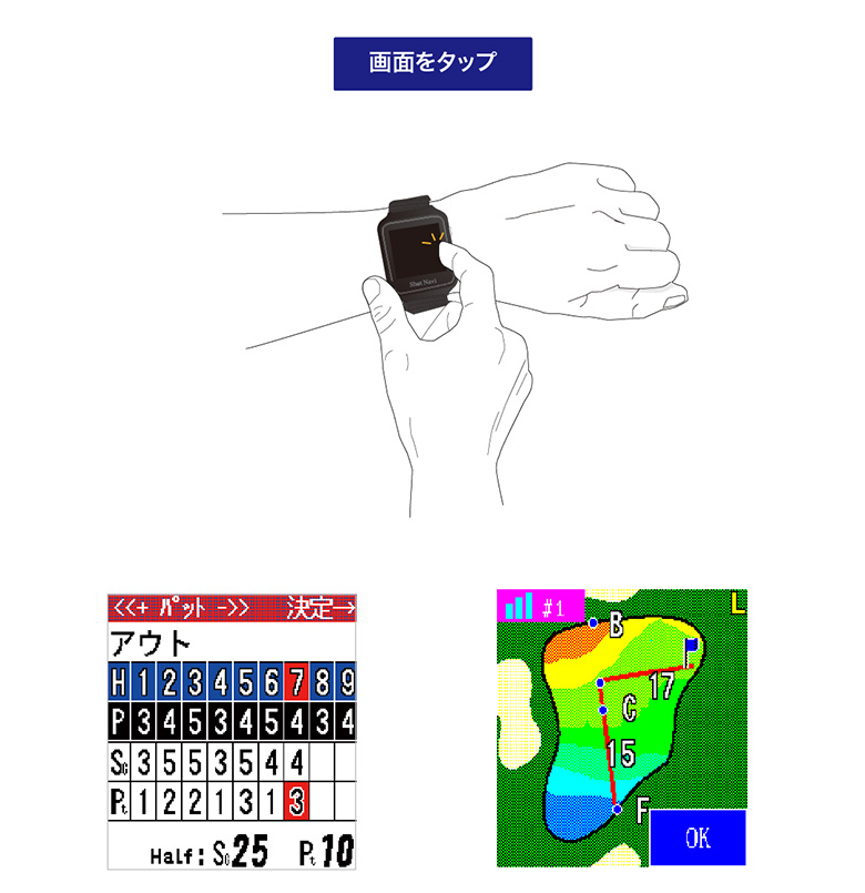 ショットナビ　GPSナビ