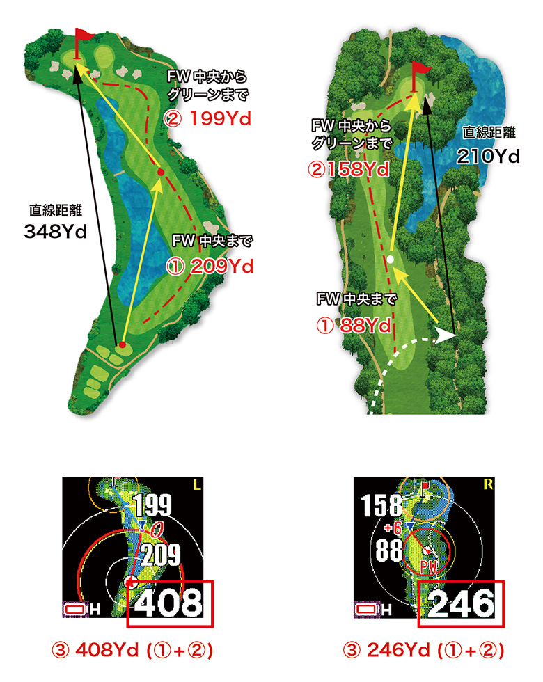 ショットナビ　GPSナビ
