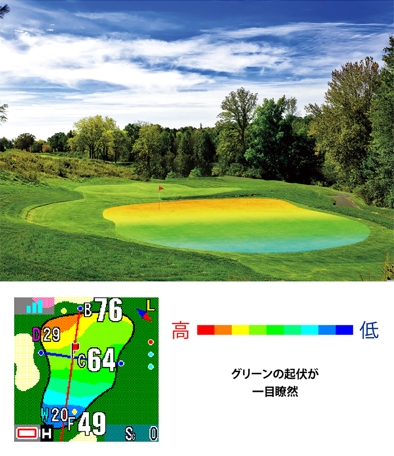ショットナビ　GPSナビ