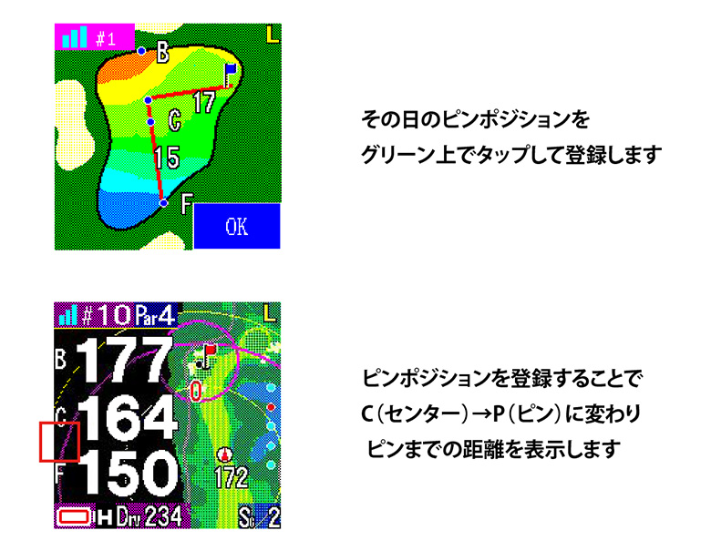 ショットナビ　GPSナビ