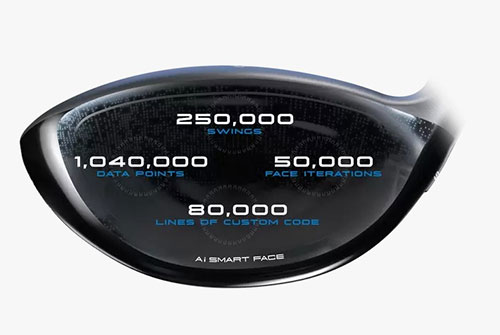 キャロウェイ　USドライバー