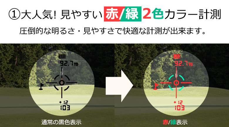 OLED レーザー距離計