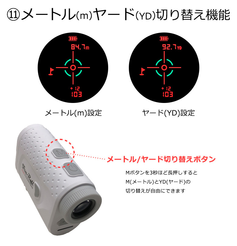 OLED レーザー距離計
