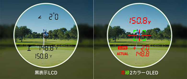 グリーンオン　距離測定器