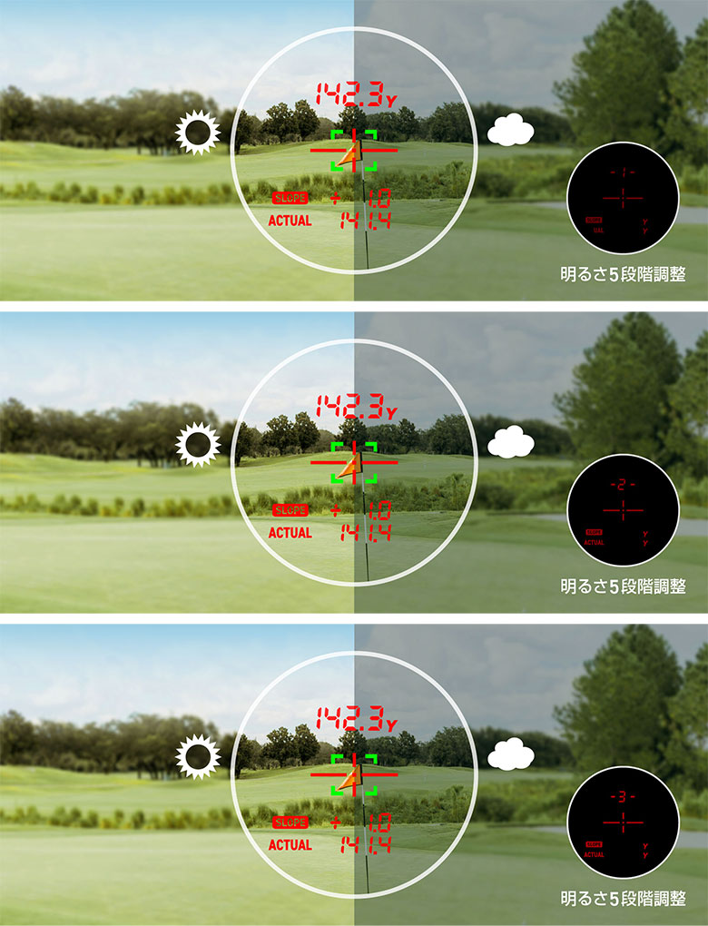 グリーンオン　距離測定器