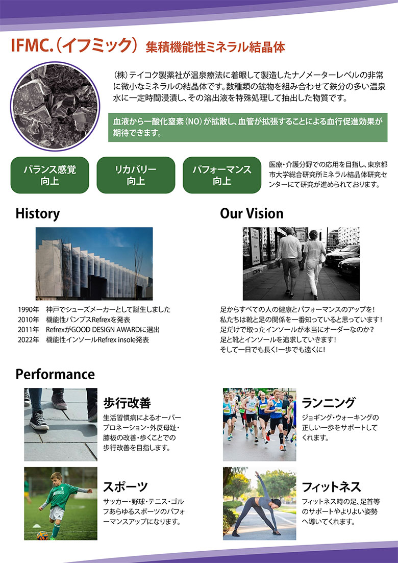 リフレックス スポーツ インソール